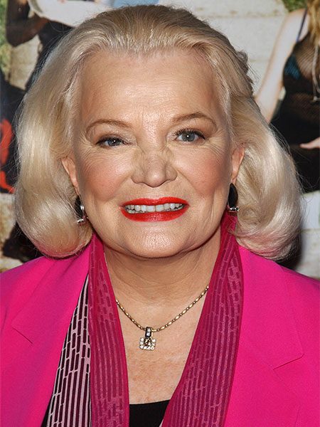 Gena Rowlands - Emmy Awards, Nominations and Wins
