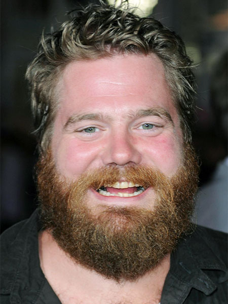 Ryan Dunn - Emmy Awards, Nominations And Wins | Television Academy